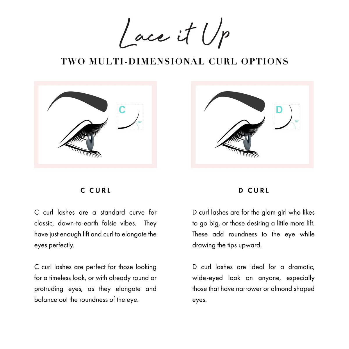 Lace it Up - Starter kit